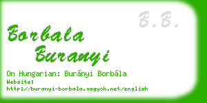 borbala buranyi business card